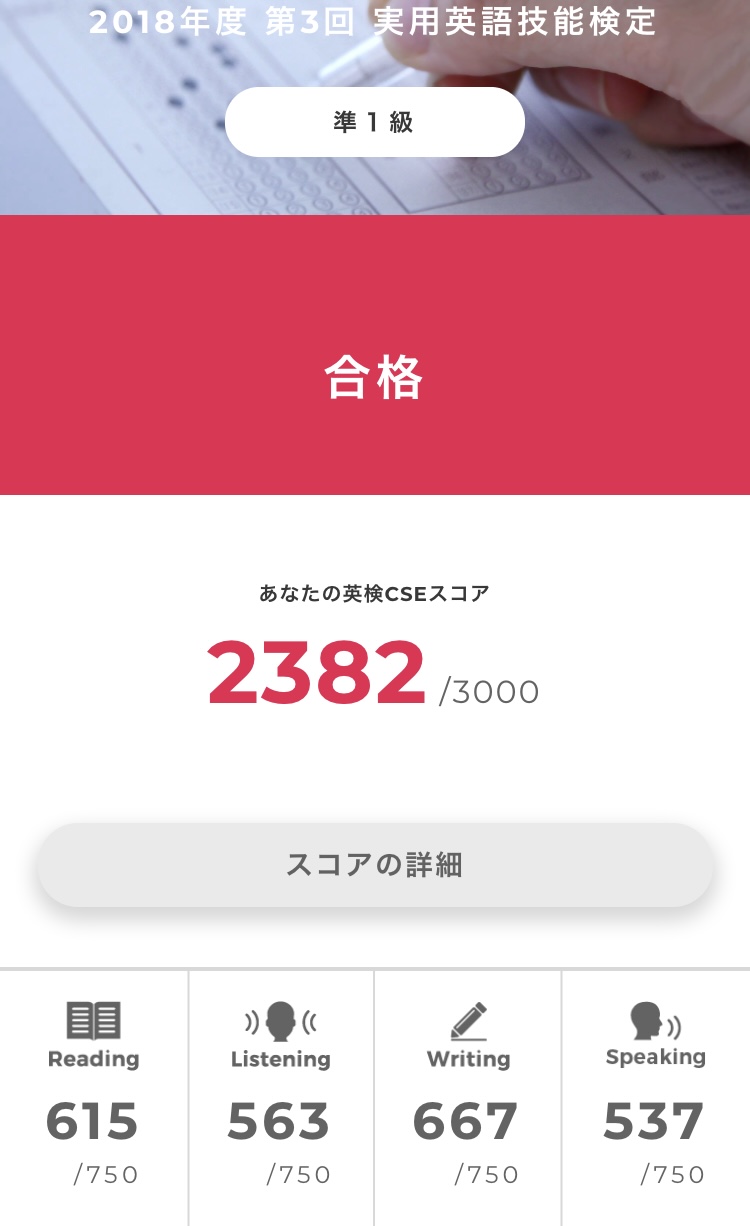 2019年の英検準1級に合格した時の合格スクリーンショット