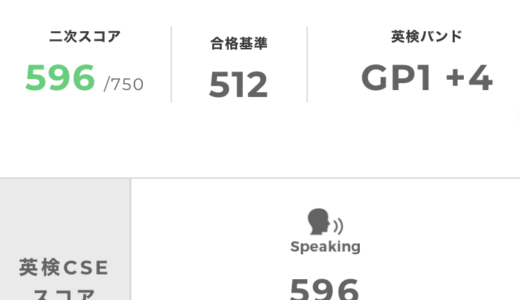 【外人面接官降臨】7年ぶりの英検準1級 2次試験【2026年3月】