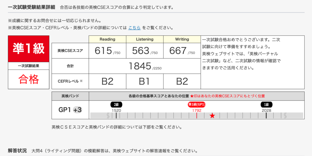 私が2019年1月に受験した英検準1級の結果表。一次合格したが、「聞き流し」してもリスニングは低調。